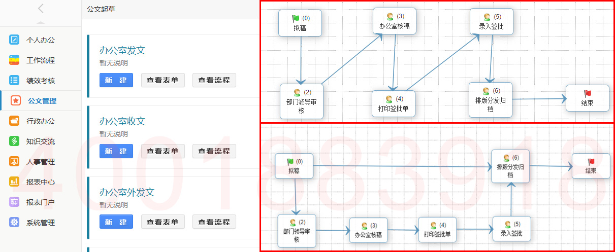 公文管理菜单和公文收文发文流程.jpg